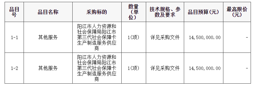 品目号.png